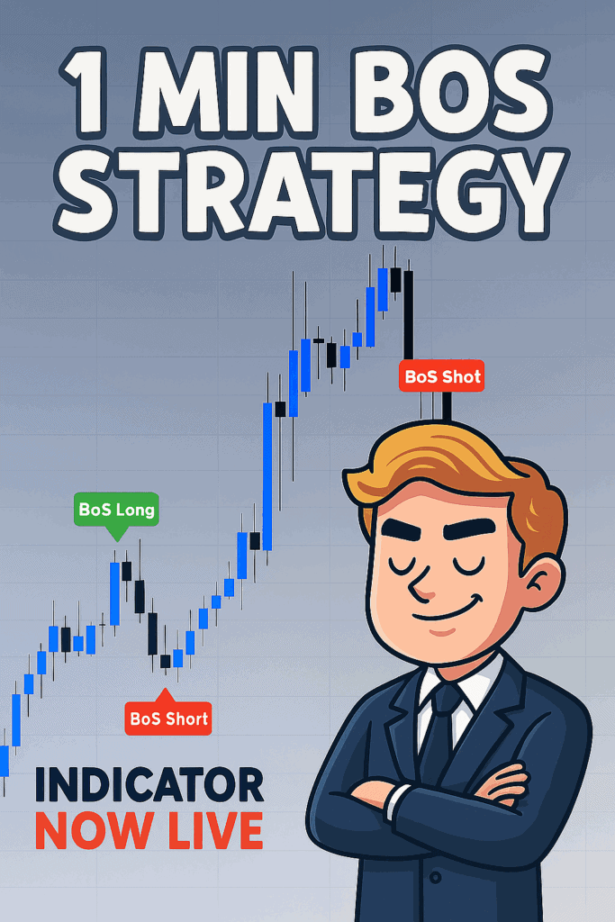 Cartoon-style confident trader in front of a TradingView chart showing 1-minute BOS long and short indicators during a morning trading session