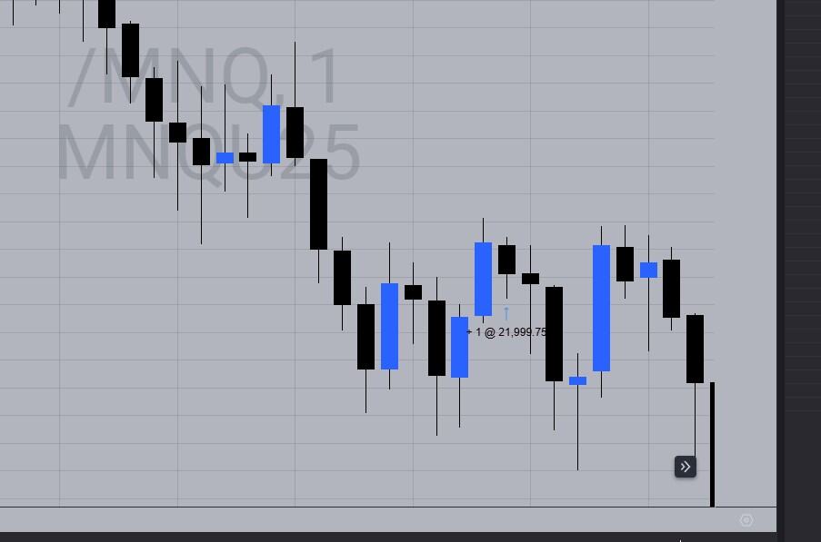 Topstep screenshot showing exit at 21,999.75