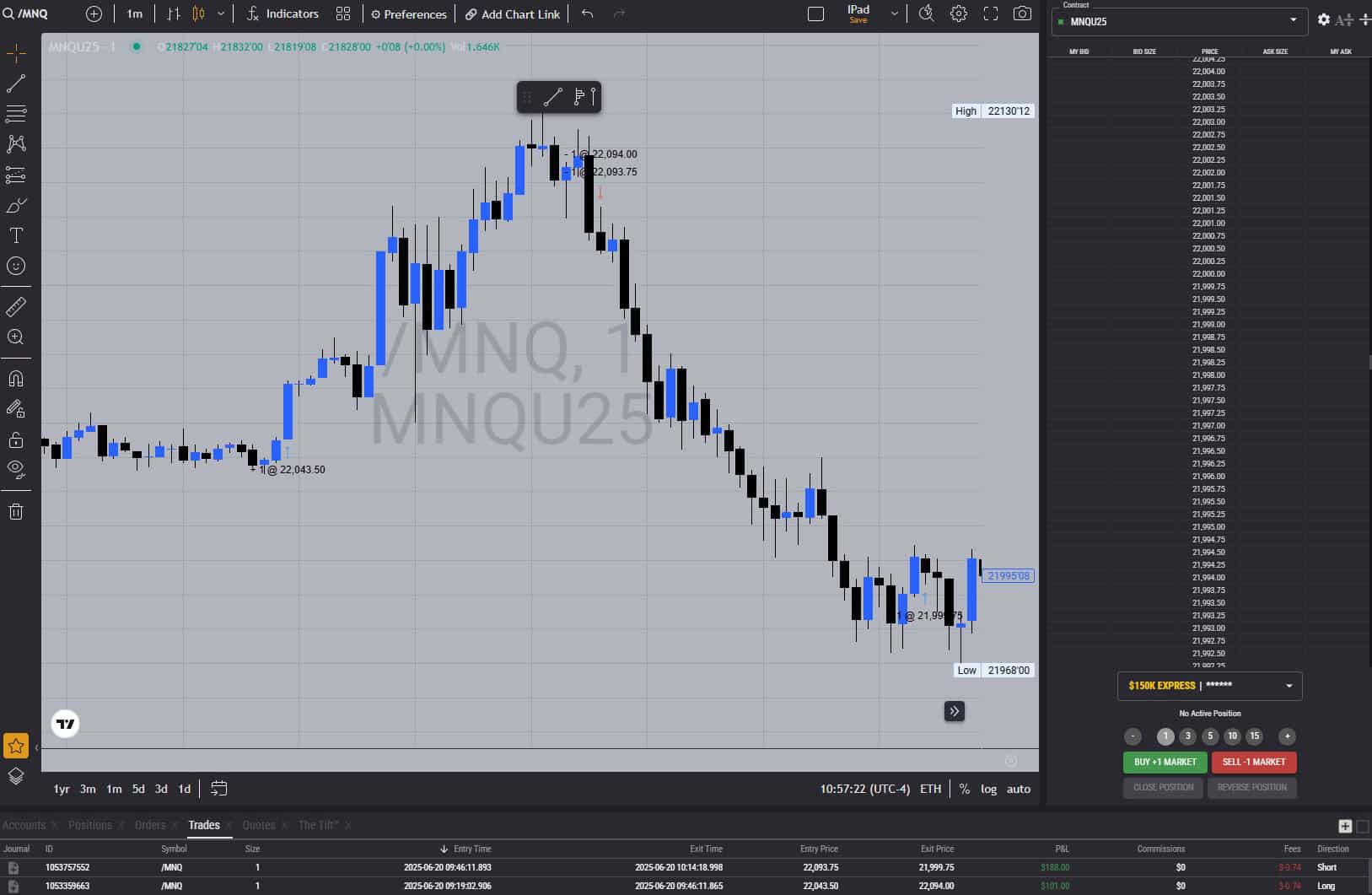 Topstep screenshot showing total $289 profit on the trade
