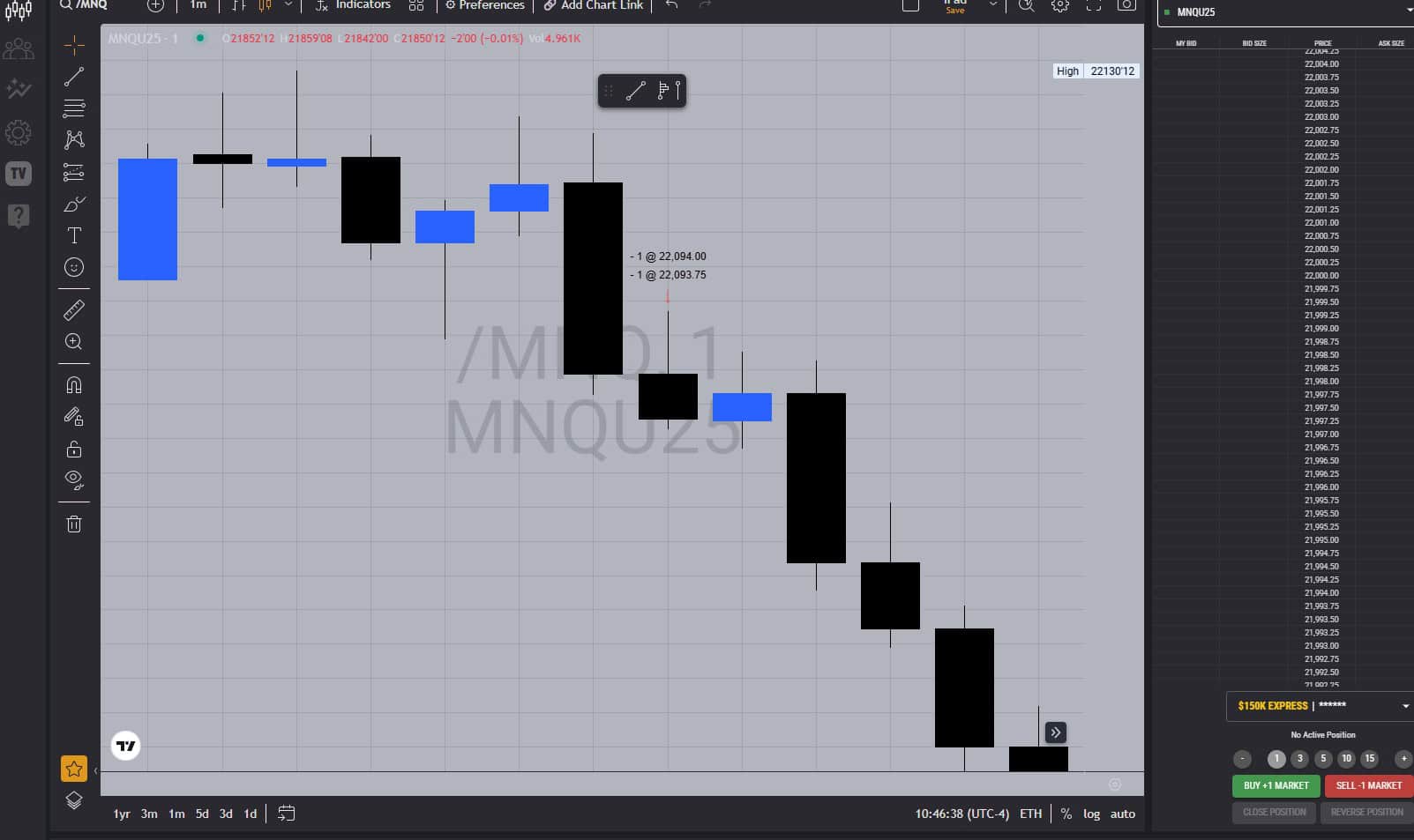 Topstep screenshot showing short entry at 22,094