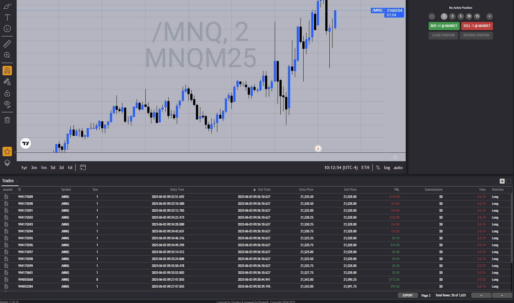 Screenshot showing $772 gain on eight contracts with Topstep chart and trade list.