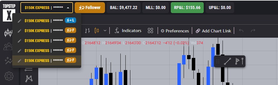 Follower Account #4 showing $155.66 win and $9,477.22 balance.