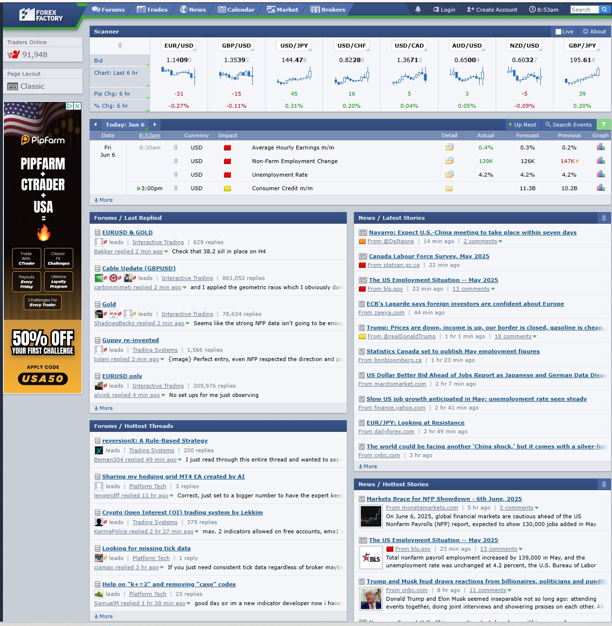 ForexFactory.com screenshot showing major economic events for June 6, 2025
