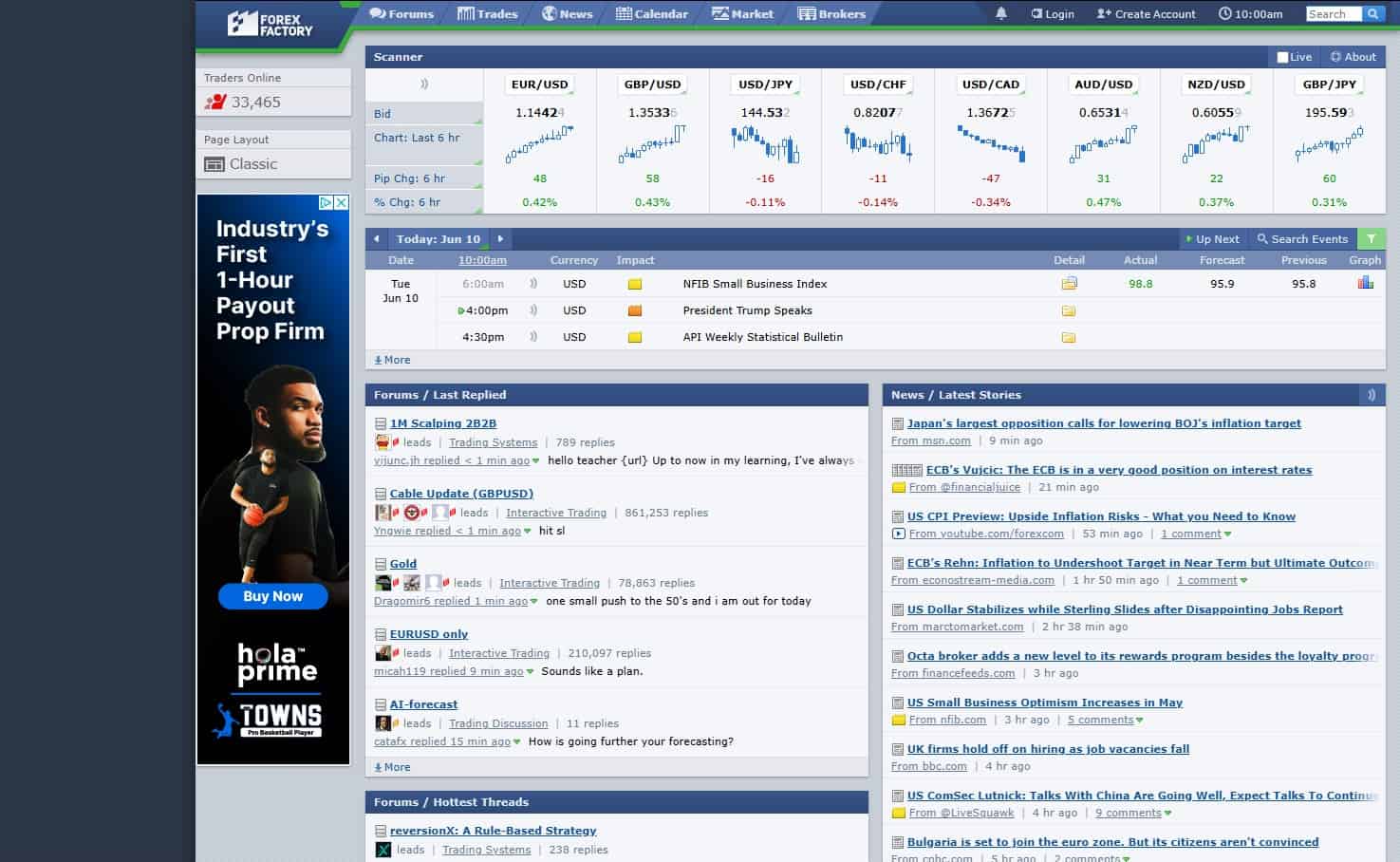 ForexFactory Calendar Screenshot - No Morning News
