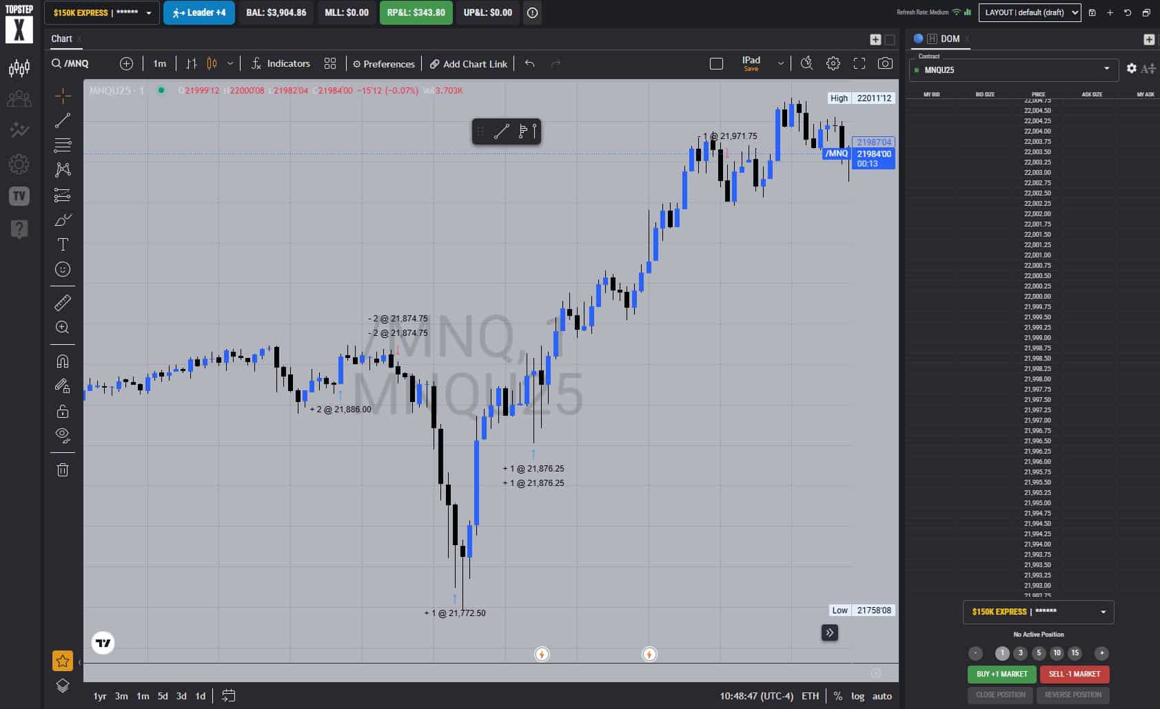 Day One BoS strategy trade showing $343.80 profit