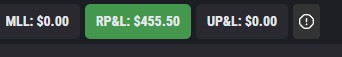Topstep realized P&L showing $455.50 profit in green for the trading day.