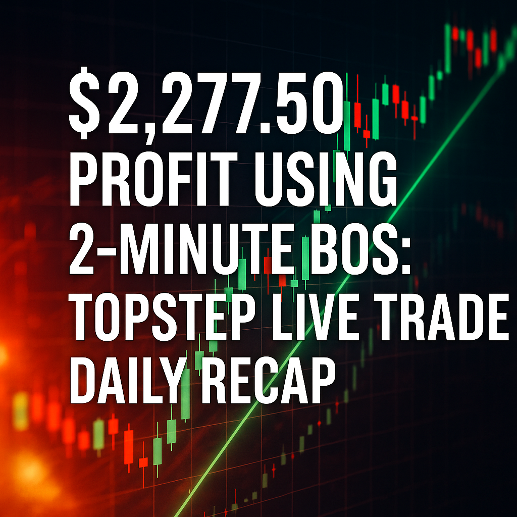 Featured image showing $2,277.50 profit with candlestick charts and glowing trend lines for a Topstep live trade daily recap.