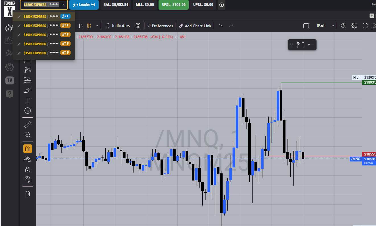TopStep Leader Dashboard Screenshot