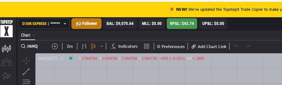 Follower account #1 with $43.74 profit.