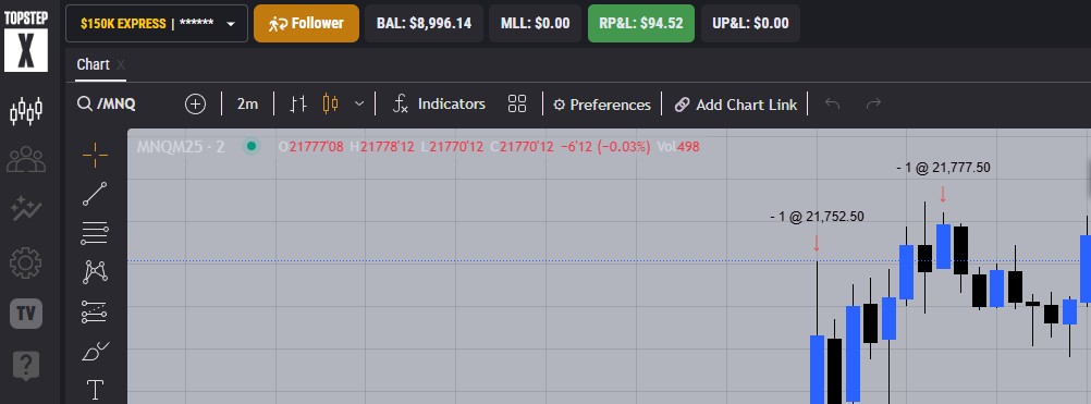 TopStep follower account showing $94.52 realized profit with $8,996.14 account balance