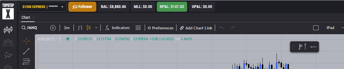 Topstep Follower account showing $147.02 realized profit and $8,880.86 balance, part of a five-account copy trading strategy.