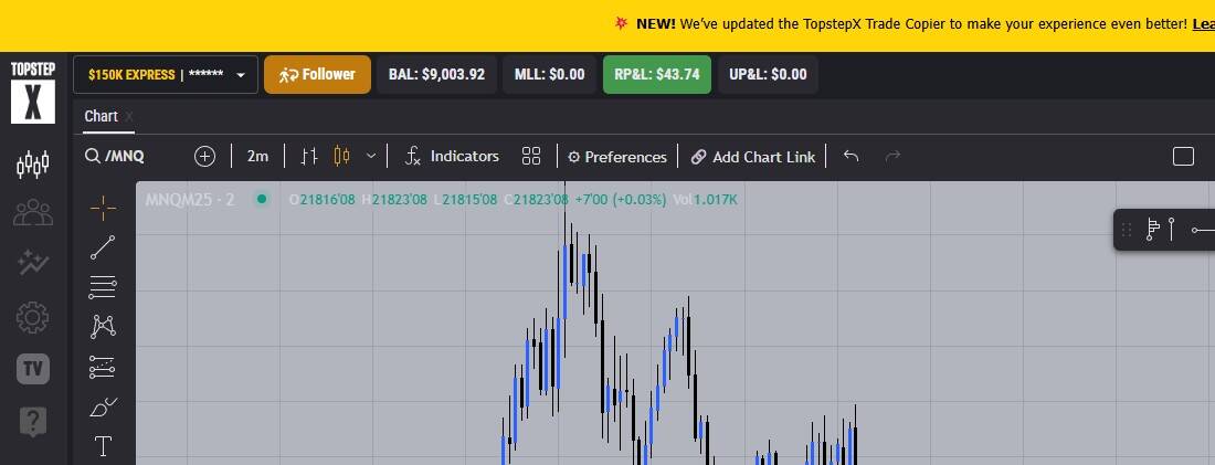 Follower account #4 with $43.74 profit.