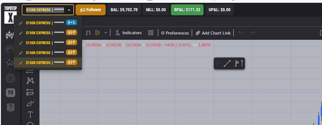 Fourth Topstep follower account showing $171.32 profit and $9,702.70 balance.