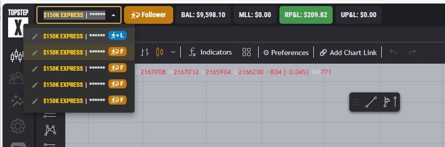 Screenshot of highest Topstep Leader account showing $209.82 realized profit and $9,598.10 balance