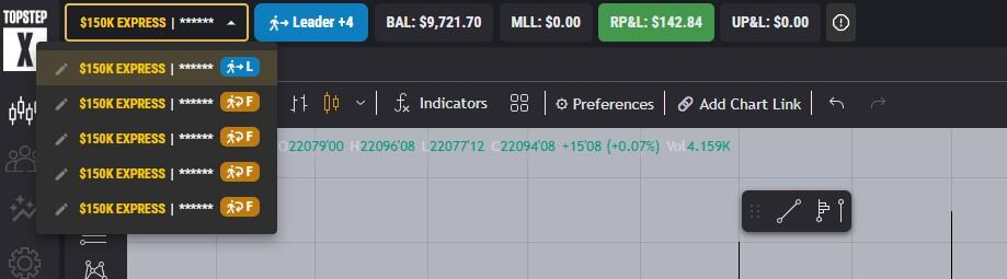 Leader Account: $142.84 profit today with a $9,721.70 balance.