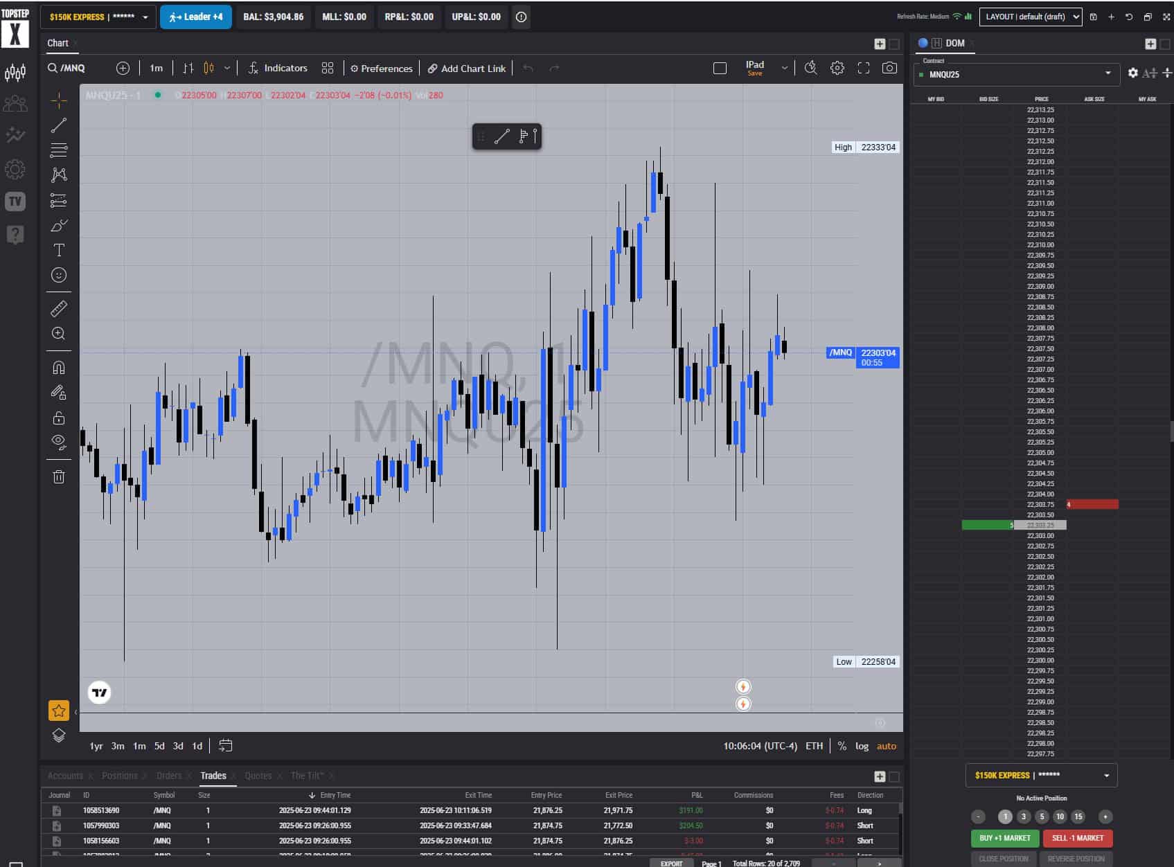 Topstep trading account screenshot showing no trades taken on June 24, 2025