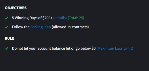 Topstep dashboard showing 25 days over $200, scaling plan compliance, and rule to not drop account below zero.