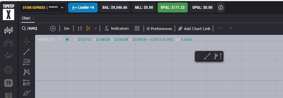 Topstep $150K XFA Leader account showing $171.32 daily profit and a $9,546.66 balance.