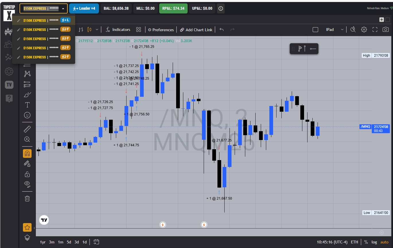 Screenshot of Topstep Express-funded account with $74.34 realized profit and $8,656.38 balance.