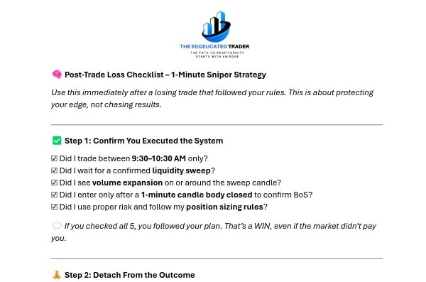 Screenshot of a Discord post showing a post loss checklist used by traders to evaluate discipline and rule-following after a losing trade. The checklist includes questions about setup validity, stop placement, and position sizing.