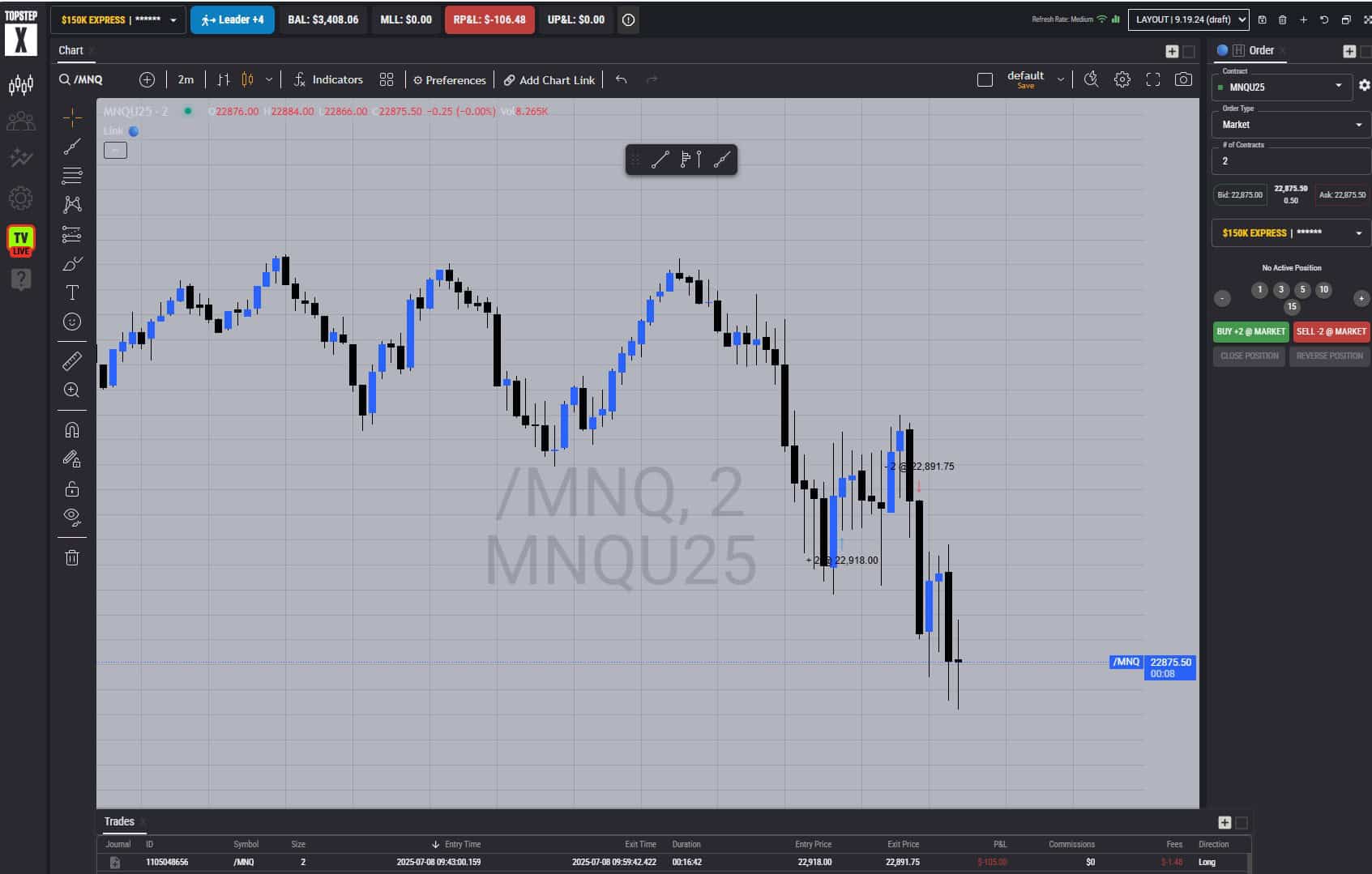 Screenshot of Topstep platform showing a $106.48 realized loss on July 8, 2025 from a 2-contract MNQ long trade. The trade aligns with the 1-minute BoS sniper strategy and confirms a disciplined execution that hit the marked stop level.