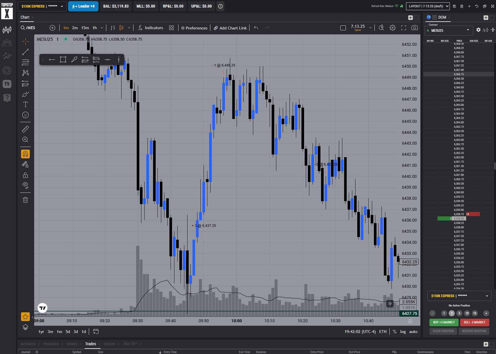 TopStep account showing 3-contract ES trade with TP1 partial and remaining stopped at breakeven