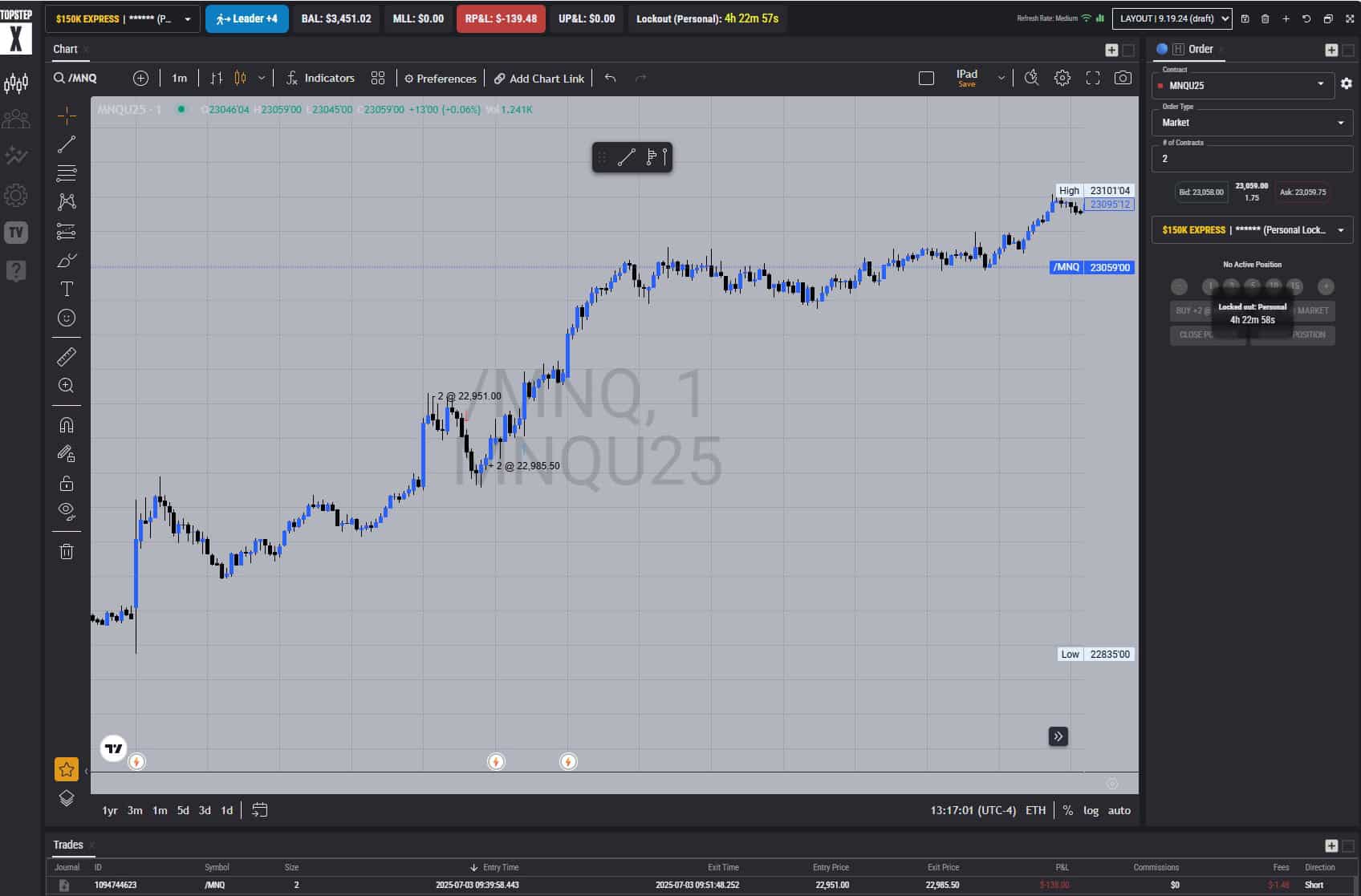 Screenshot showing a single disciplined Topstep trade with a $139.48 loss on July 3, 2025, representing trader control and execution restraint.