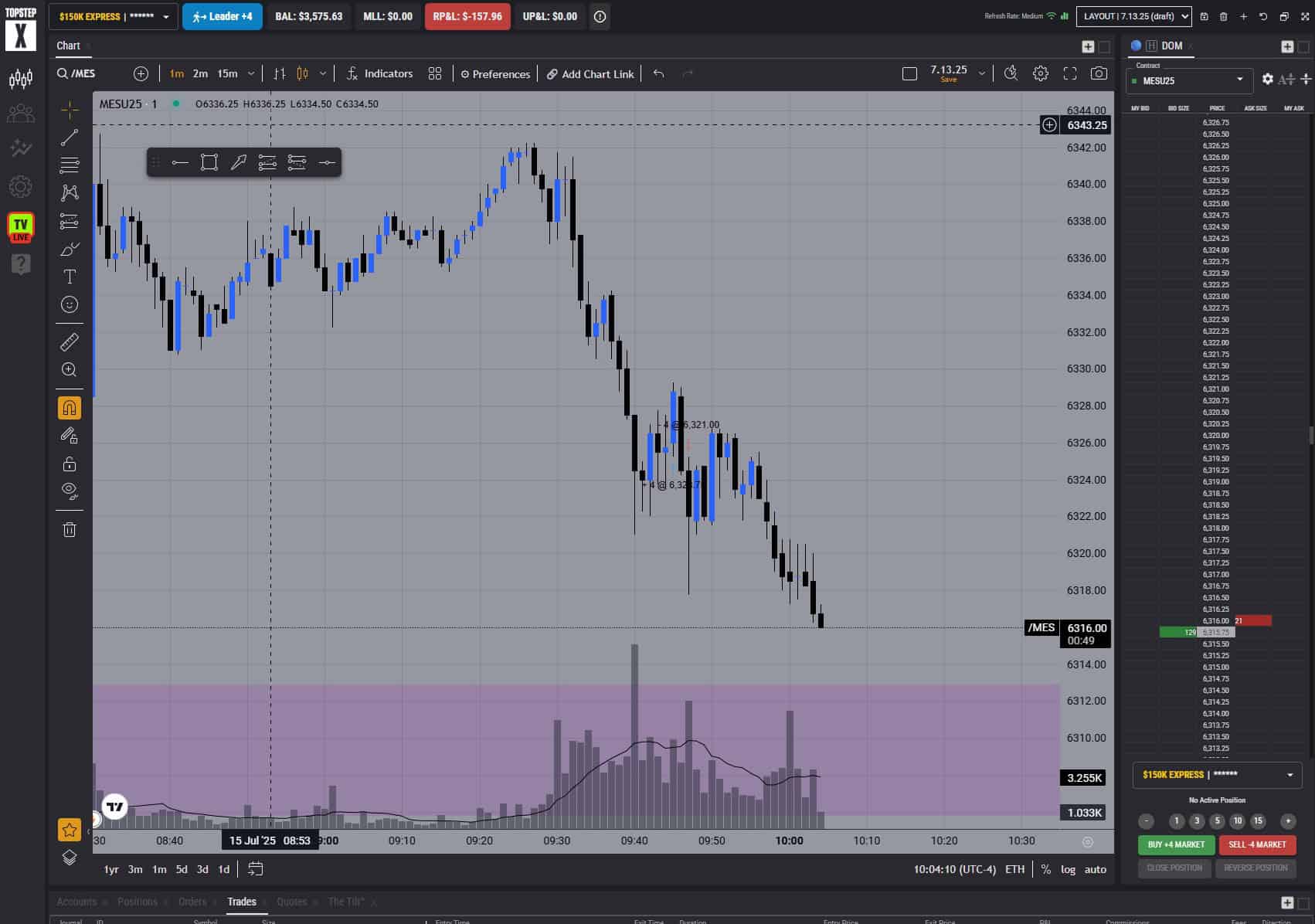 Topstep execution screen showing MES entry at 6328.75 and stop at 6321.00, confirming a $157.96 loss on a single BoS strategy trade taken July 15, 2025.