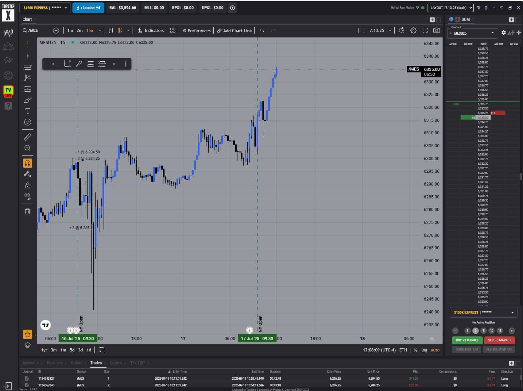 Topstep dashboard showing no trades taken on July 17, 2025