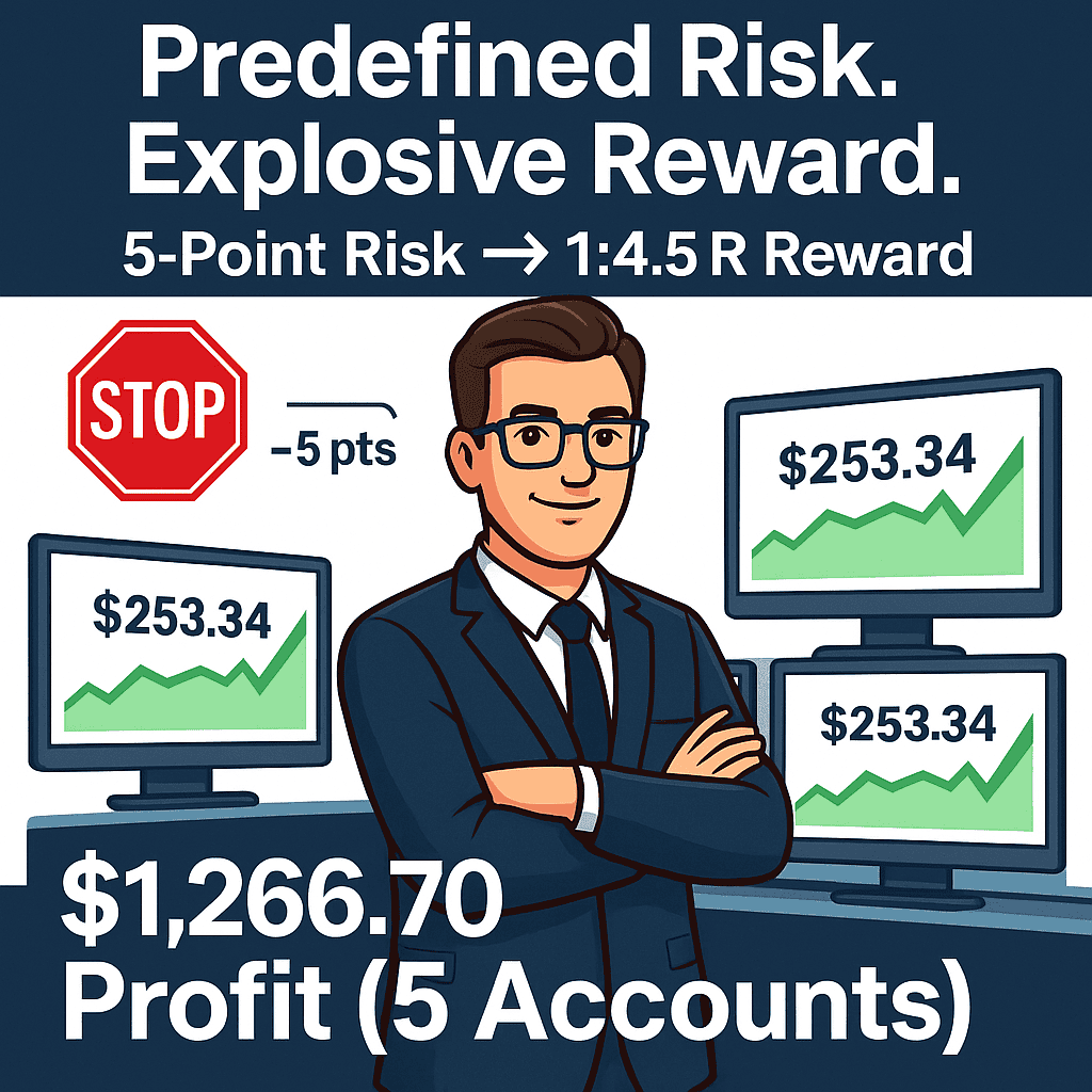 Cartoon-style trader graphic showing BoS Sniper ES futures results: predefined 5-point risk, 1:4.5R reward, and $1,266.70 profit across 5 funded accounts