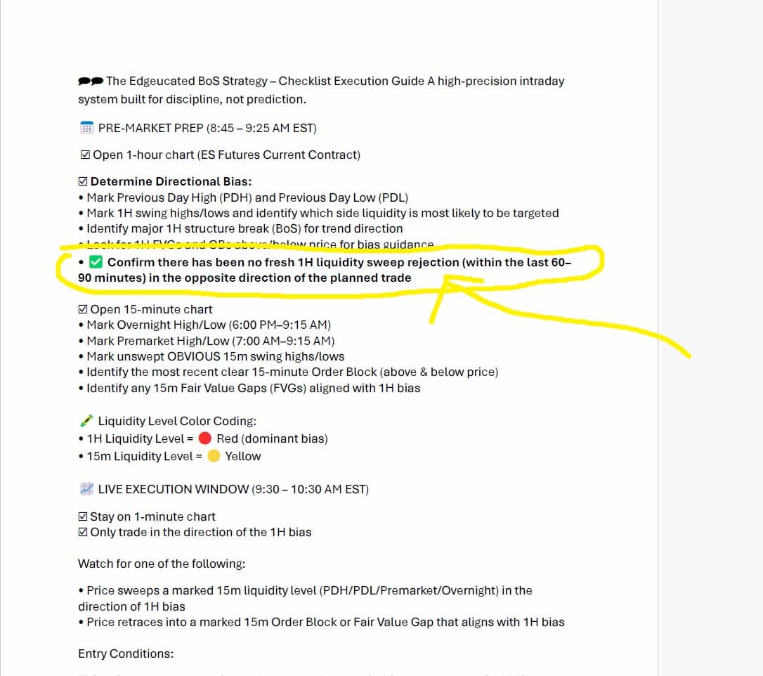 Discord screenshot showing updated BoS strategy checklist with added 1H liquidity sweep rule – August 5, 2025 trade 13 of 20