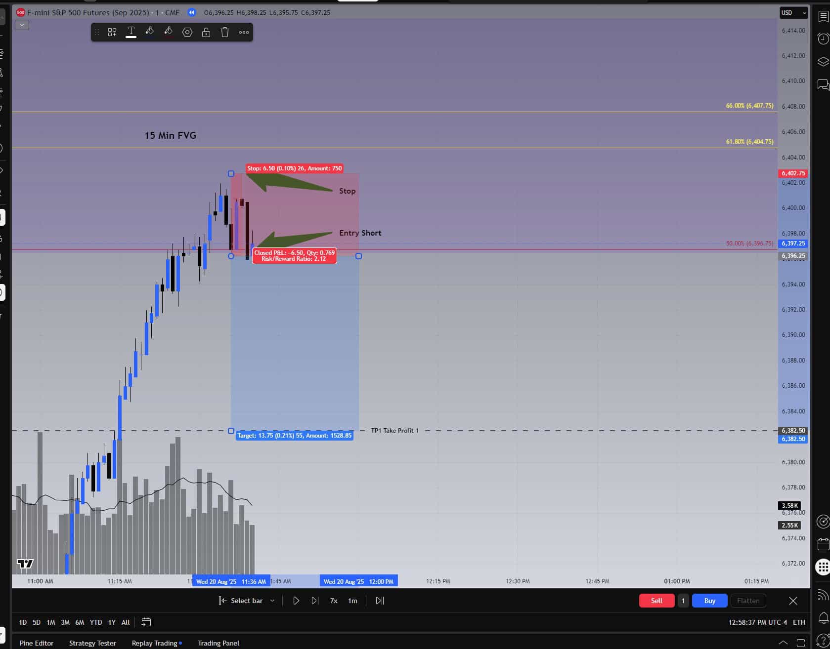ES September 2025 one-minute chart marking entry, protective stop, and TP1 at the bottom of the opposing 15-minute FVG.