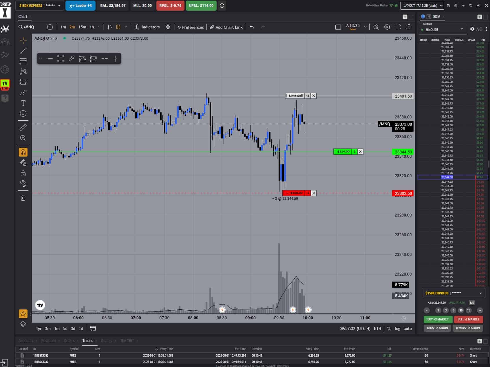 Topstep live trade screenshot showing $114 unrealized profit on two MNQ contracts on August 5, 2025 — trade held per strategy rules