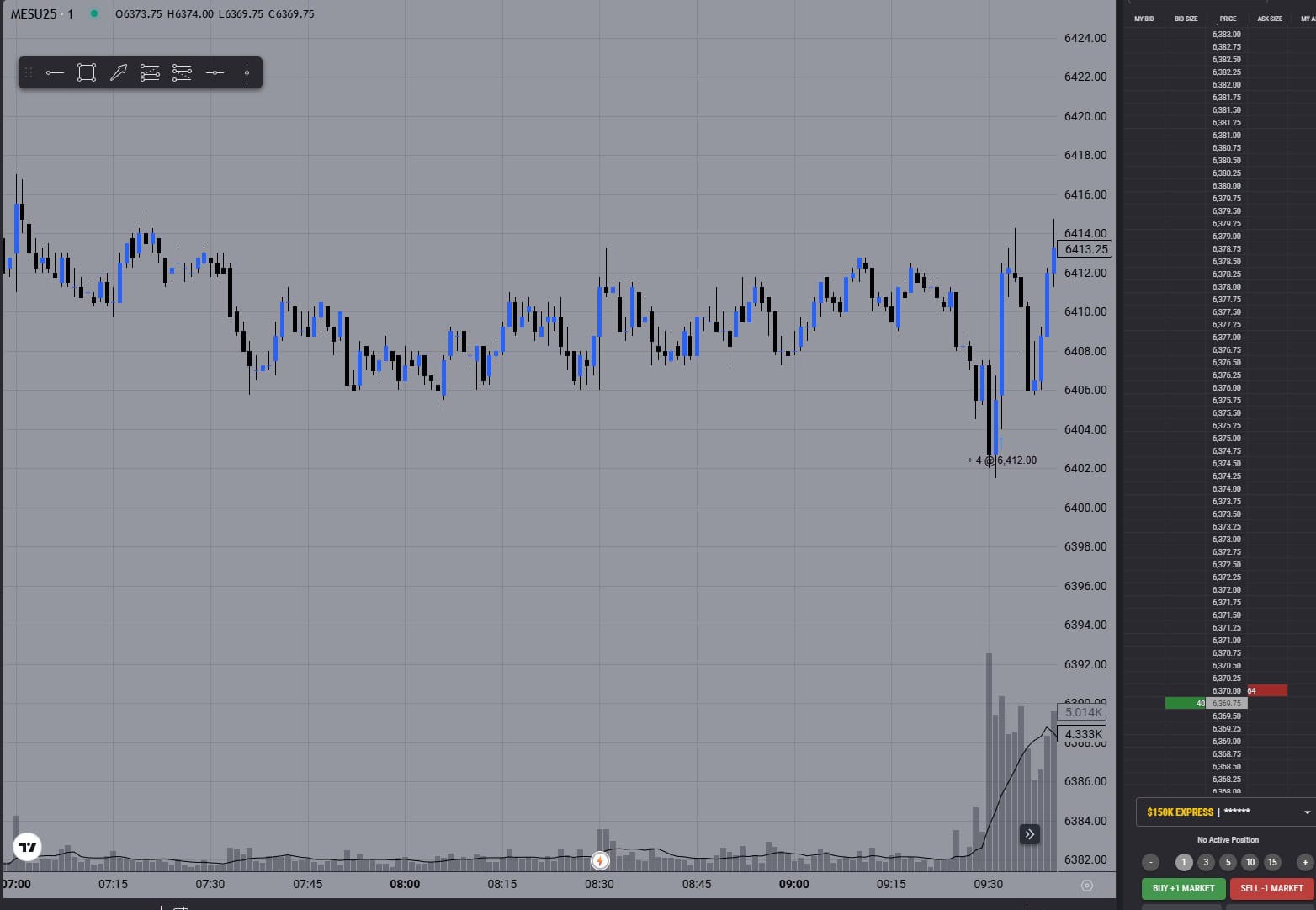 TopStep screenshot showing execution of 4 MES contracts for Sniper Strategy Trade 14.