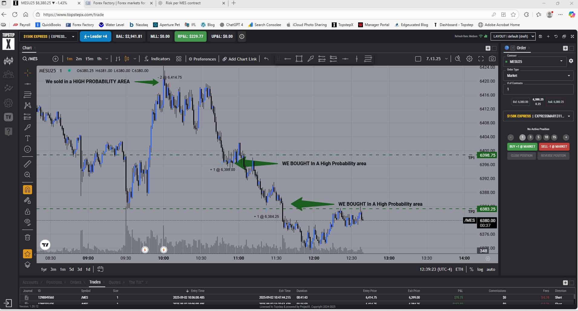 TopStep PnL screenshot showing $229.77 profit on 2 MES in one account, $1,148.85 total across five accounts.