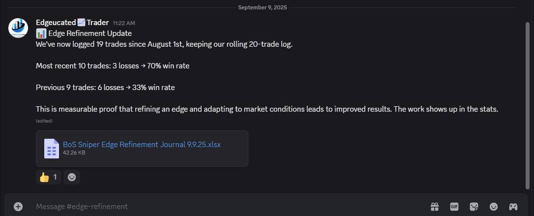 Screenshot of free trading log spreadsheet available for download in Discord